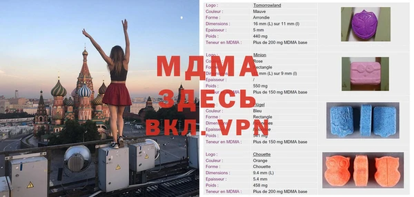 таблы Балабаново